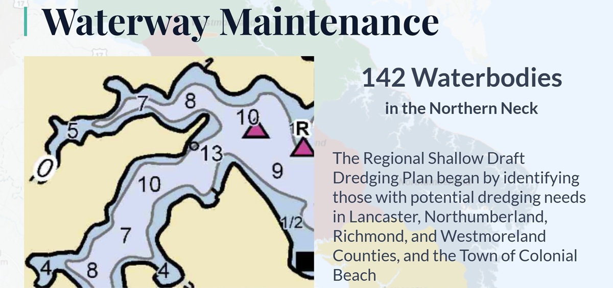 Waterway Maintenance